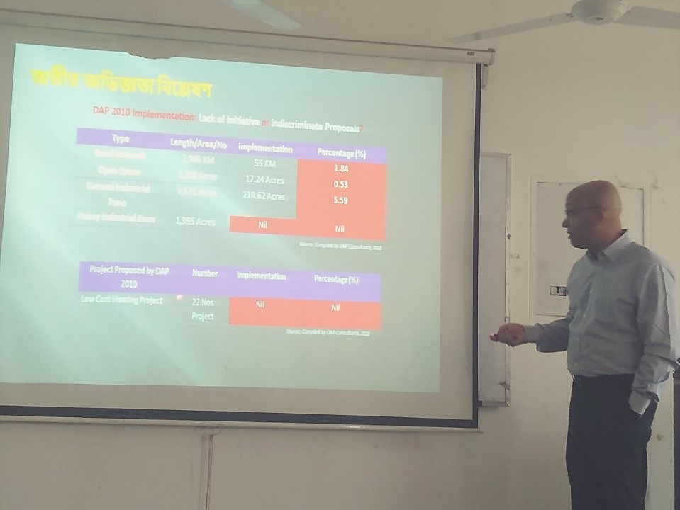 Lecture series: “Content & Framework of Urban Plans” by Ar.-Planner Khondoker Neaz Rahaman