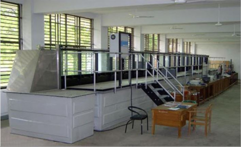 Support and Facilities for Research